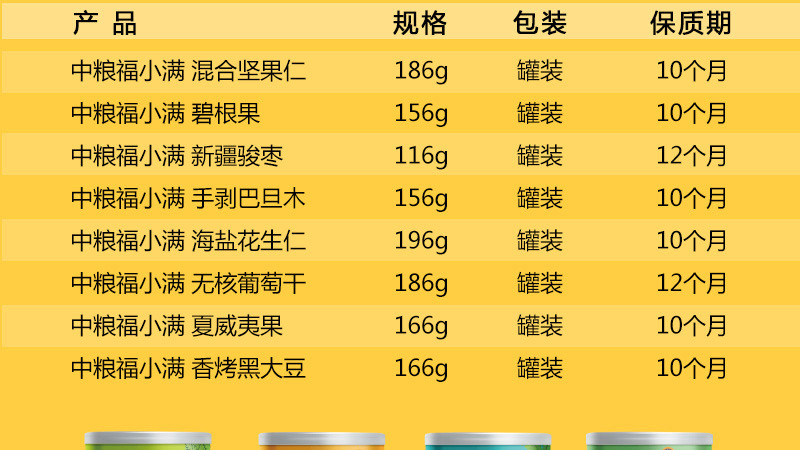 中粮福小满-盛世暖融坚果礼_06.jpg