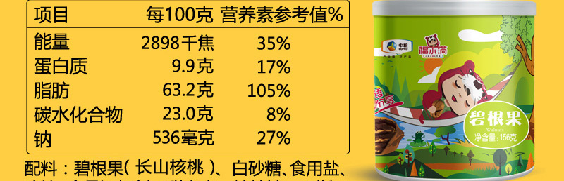 中粮福小满-盛世暖融坚果礼_15.jpg